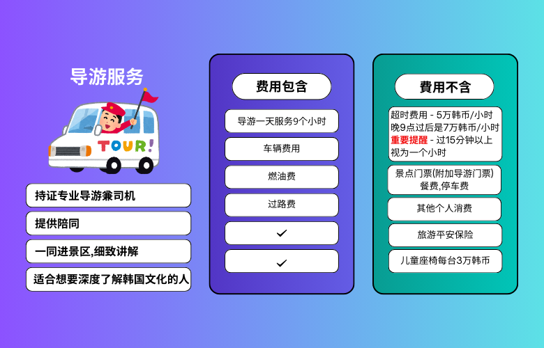 费用包含 (26).png