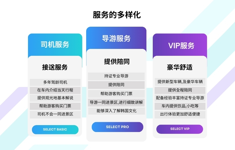 费用包含.jpg