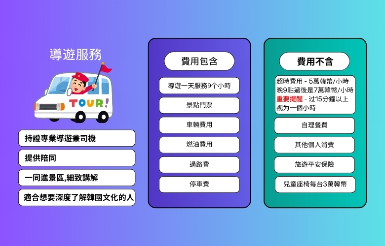 费用包含 (17).jpg