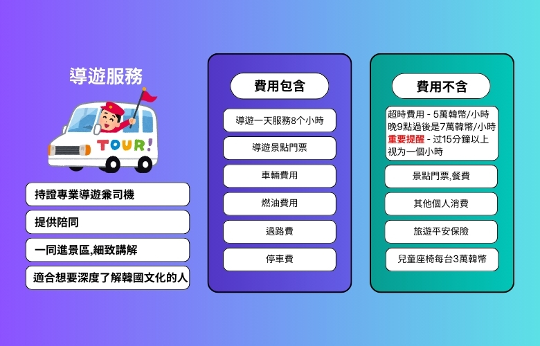 费用包含 (31).jpg